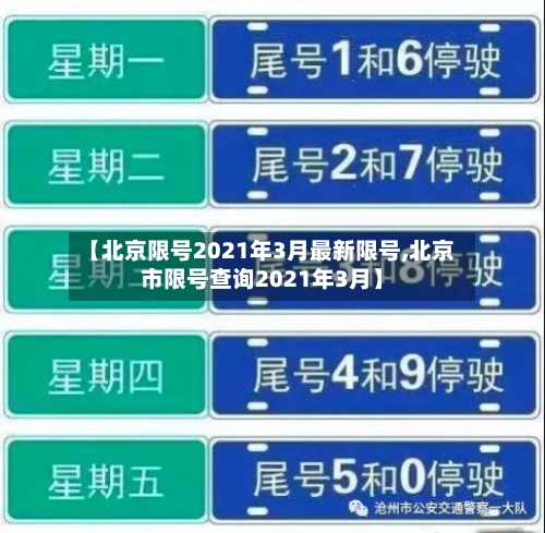 【北京限号2021年3月最新限号,北京市限号查询2021年3月】