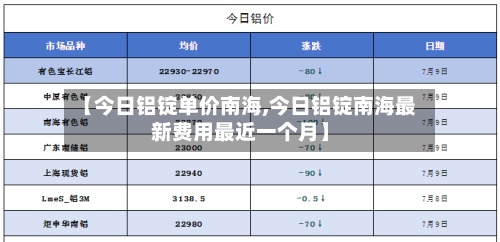 【今日铝锭单价南海,今日铝锭南海最新费用最近一个月】