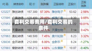套利交易费用/套利交易的条件