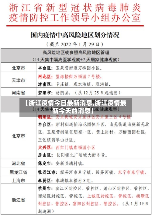 【浙江疫情今日最新消息,浙江疫情最新今天的消息】-第3张图片
