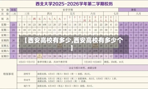 【西安高校有多少,西安高校有多少个】