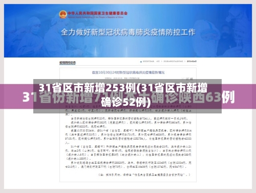 31省区市新增253例(31省区市新增确诊52例)-第3张图片