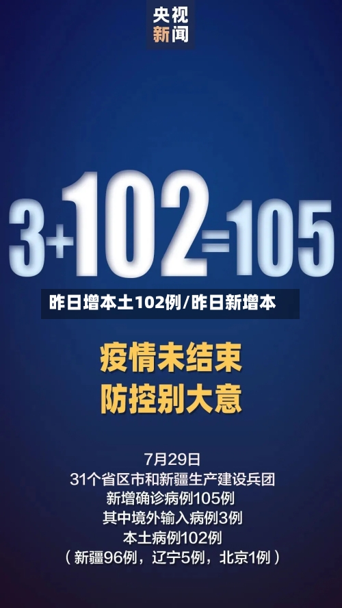 昨日增本土102例/昨日新增本