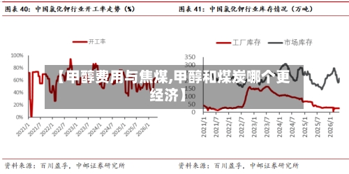 【甲醇费用与焦煤,甲醇和煤炭哪个更经济】