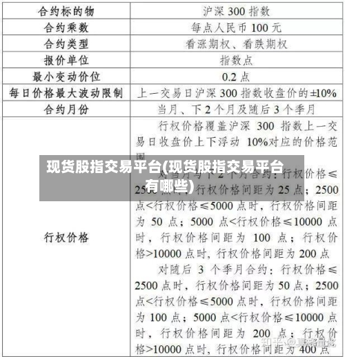 现货股指交易平台(现货股指交易平台有哪些)-第1张图片
