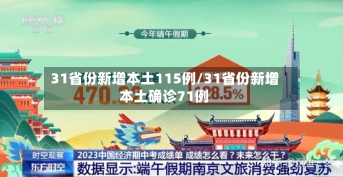 31省份新增本土115例/31省份新增本土确诊71例-第2张图片