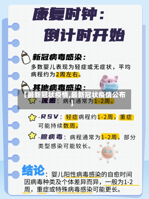 【最新冠状疫情,最新冠状疫情公布】-第2张图片
