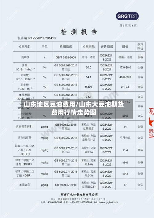 山东地区豆油费用/山东大豆油期货费用行情走势图-第2张图片