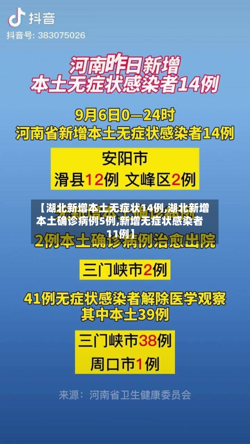 【湖北新增本土无症状14例,湖北新增本土确诊病例5例,新增无症状感染者11例】-第2张图片