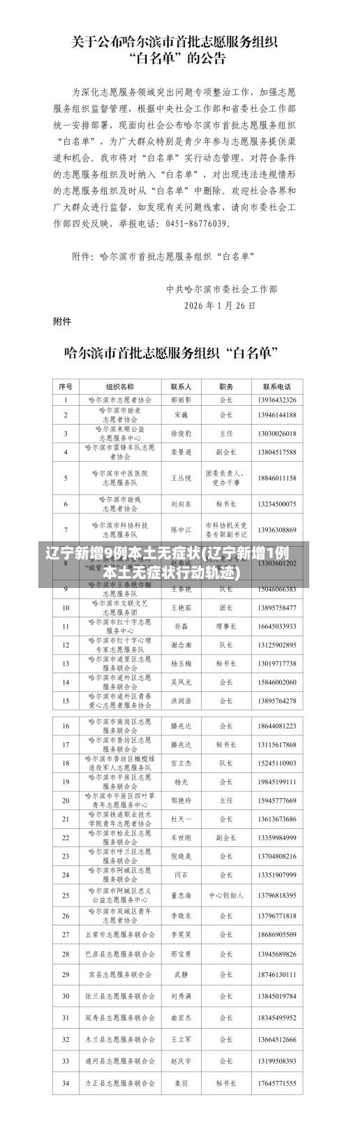 辽宁新增9例本土无症状(辽宁新增1例本土无症状行动轨迹)-第3张图片