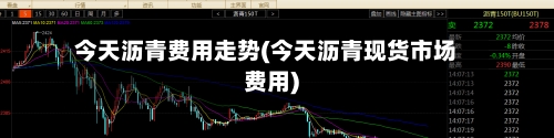 今天沥青费用走势(今天沥青现货市场费用)-第2张图片