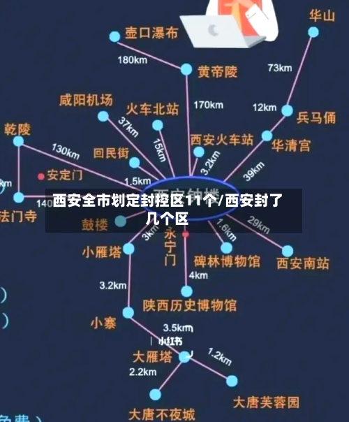 西安全市划定封控区11个/西安封了几个区