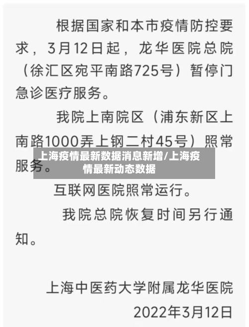 上海疫情最新数据消息新增/上海疫情最新动态数据