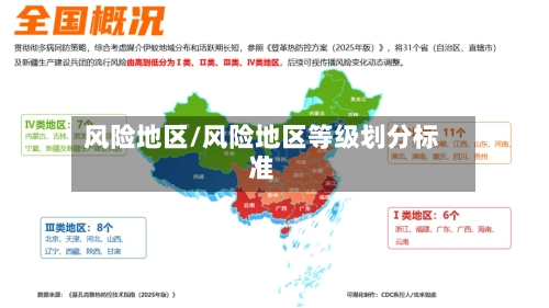 风险地区/风险地区等级划分标准-第2张图片