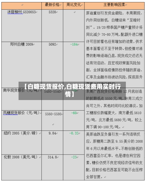 【白糖现货报价,白糖现货费用实时行情】-第2张图片