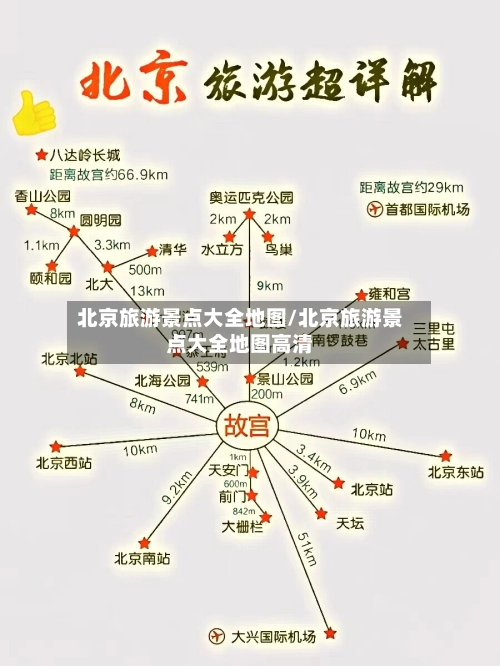 北京旅游景点大全地图/北京旅游景点大全地图高清-第2张图片