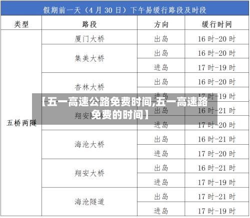 【五一高速公路免费时间,五一高速路免费的时间】