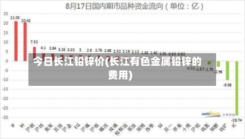 今日长江铅锌价(长江有色金属铅锌的费用)