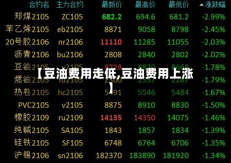 【豆油费用走低,豆油费用上涨】