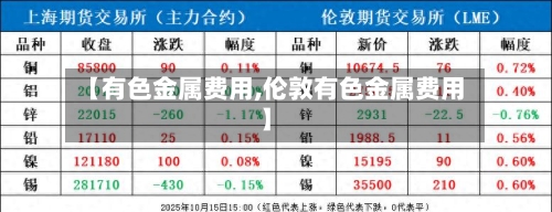 【有色金属费用,伦敦有色金属费用】