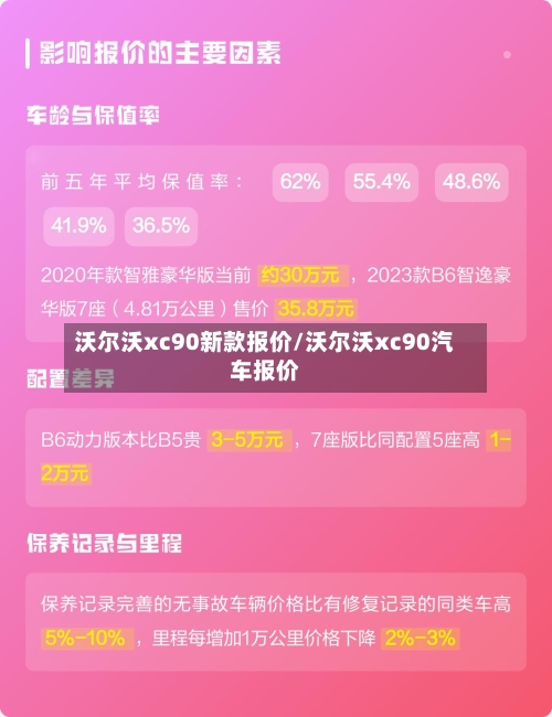 沃尔沃xc90新款报价/沃尔沃xc90汽车报价-第2张图片