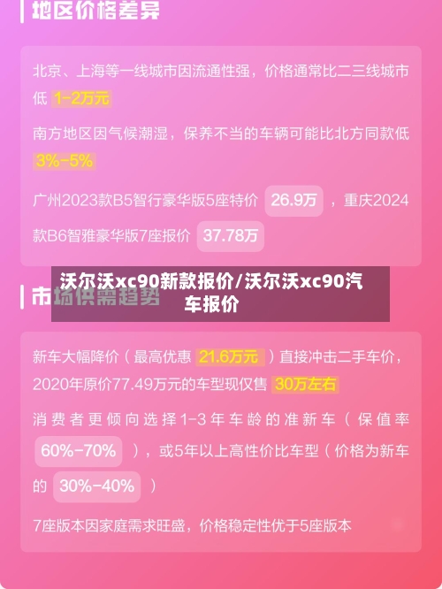 沃尔沃xc90新款报价/沃尔沃xc90汽车报价-第3张图片