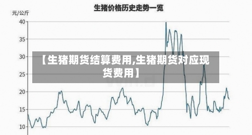 【生猪期货结算费用,生猪期货对应现货费用】-第3张图片