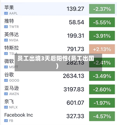 员工出境3天后阳性(员工出国)
