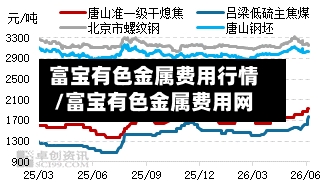 富宝有色金属费用行情/富宝有色金属费用网