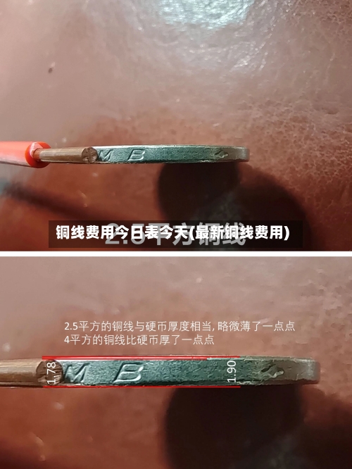 铜线费用今日表今天(最新铜线费用)-第3张图片
