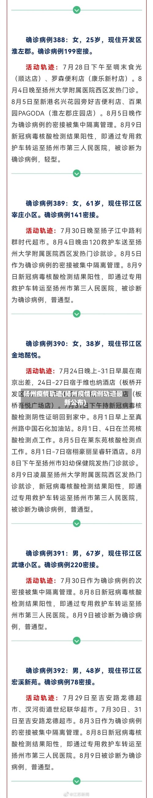 扬州疫情轨迹(扬州疫情病例轨迹最新公布)