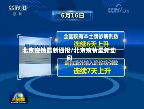 北京疫情最新通报/北京疫情最新动向