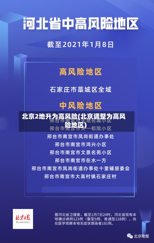 北京2地升为高风险(北京调整为高风险地区)