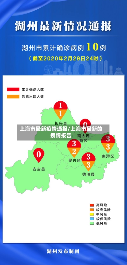 上海市最新疫情通报/上海市最新的疫情报告