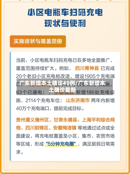 广东新增本土确诊40例/广东新增本土确诊最新