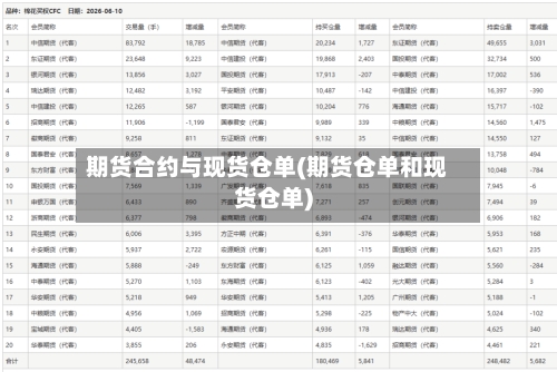 期货合约与现货仓单(期货仓单和现货仓单)