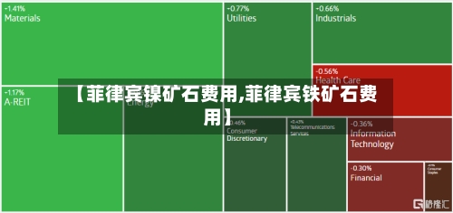 【菲律宾镍矿石费用,菲律宾铁矿石费用】-第2张图片