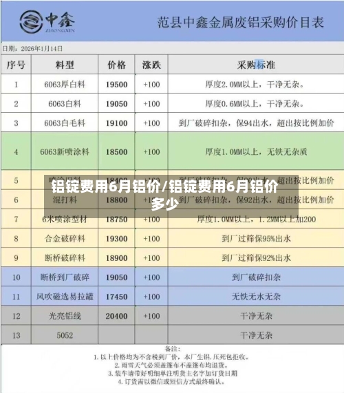 铝锭费用6月铝价/铝锭费用6月铝价多少