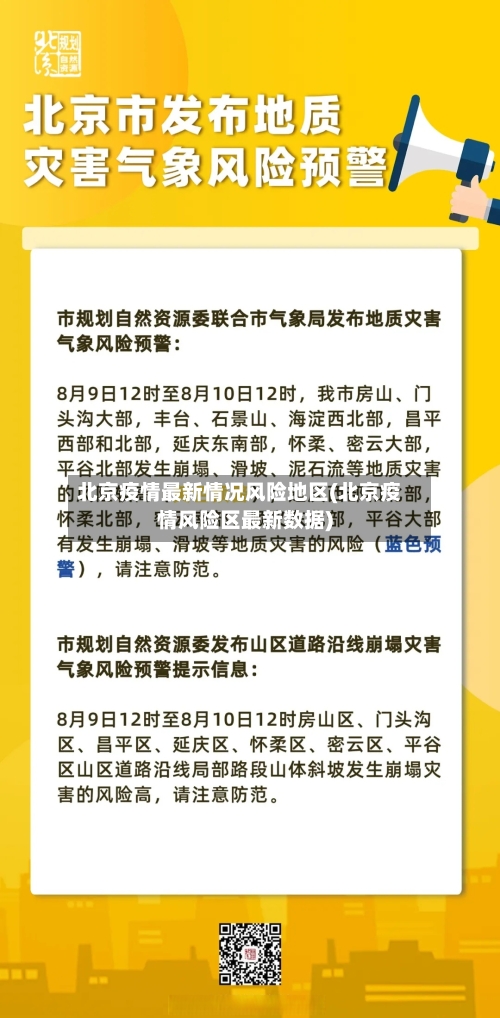 北京疫情最新情况风险地区(北京疫情风险区最新数据)-第2张图片