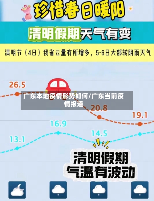 广东本地疫情形势如何/广东当前疫情报道-第2张图片