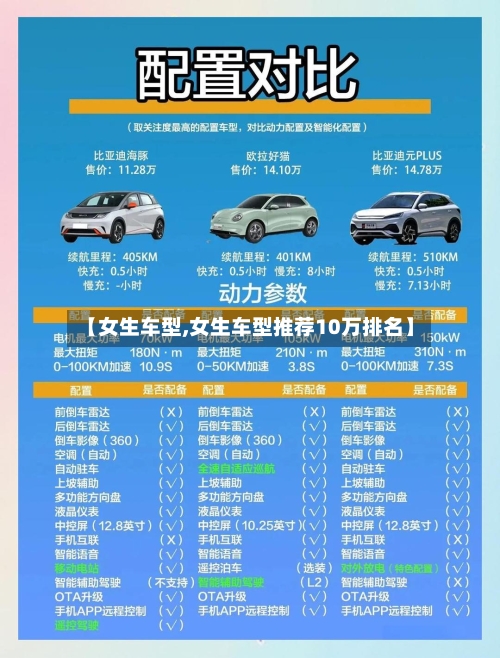 【女生车型,女生车型推荐10万排名】-第3张图片