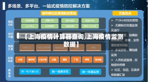 【上海疫情计算器查询,上海疫情监测数据】
