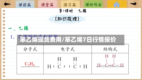 笨乙烯现货费用/笨乙烯7日行情报价