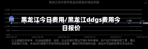 黑龙江今日费用/黑龙江ddgs费用今日报价-第2张图片