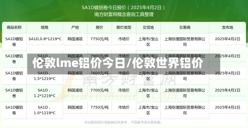 伦敦lme铝价今日/伦敦世界铝价