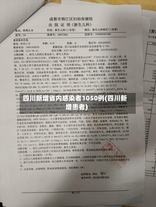 四川新增省内感染者1050例(四川新增患者)-第2张图片