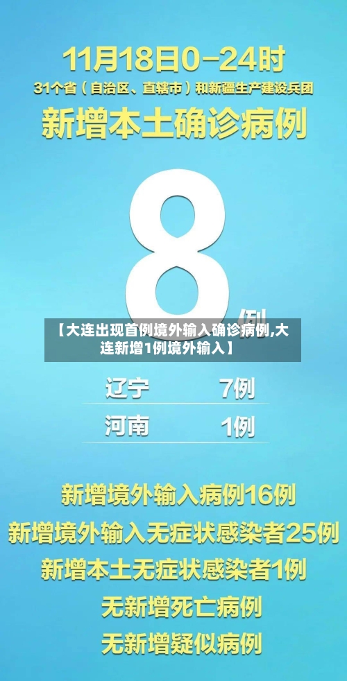 【大连出现首例境外输入确诊病例,大连新增1例境外输入】-第3张图片