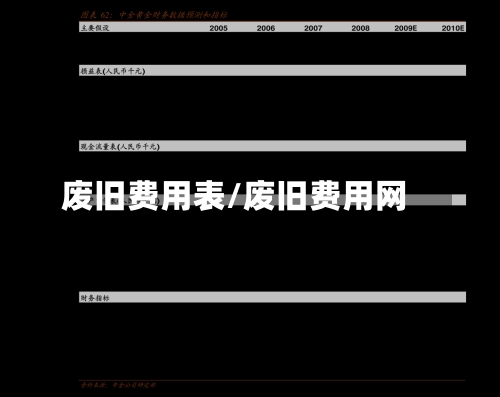 废旧费用表/废旧费用网-第3张图片