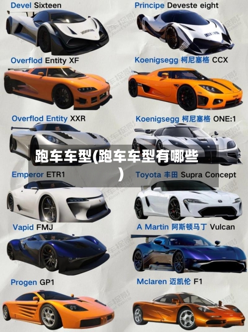跑车车型(跑车车型有哪些)-第2张图片