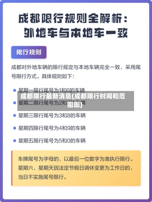 成都限行最新消息(成都限行时间和范围图)